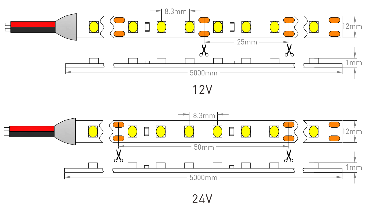 SMD2835-120LEDs-afmeting