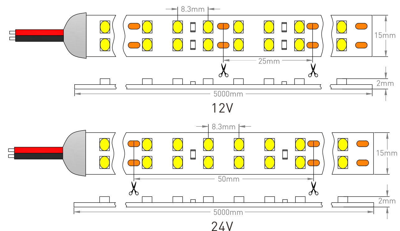SMD1210 240LEs 24V Dimensie