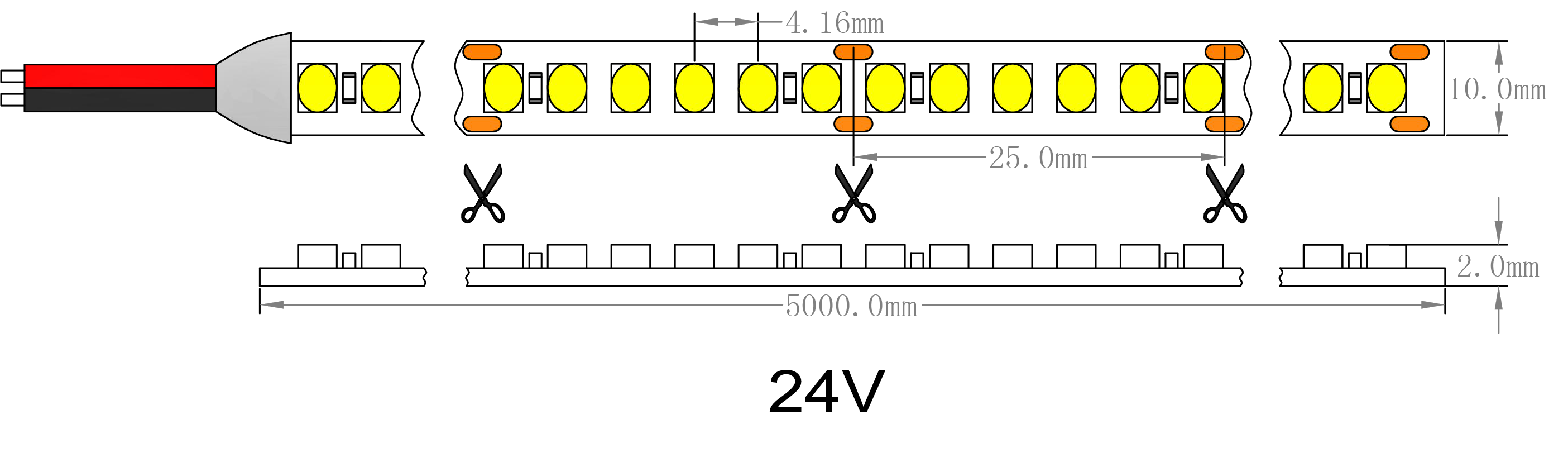 led strip licht dimensie