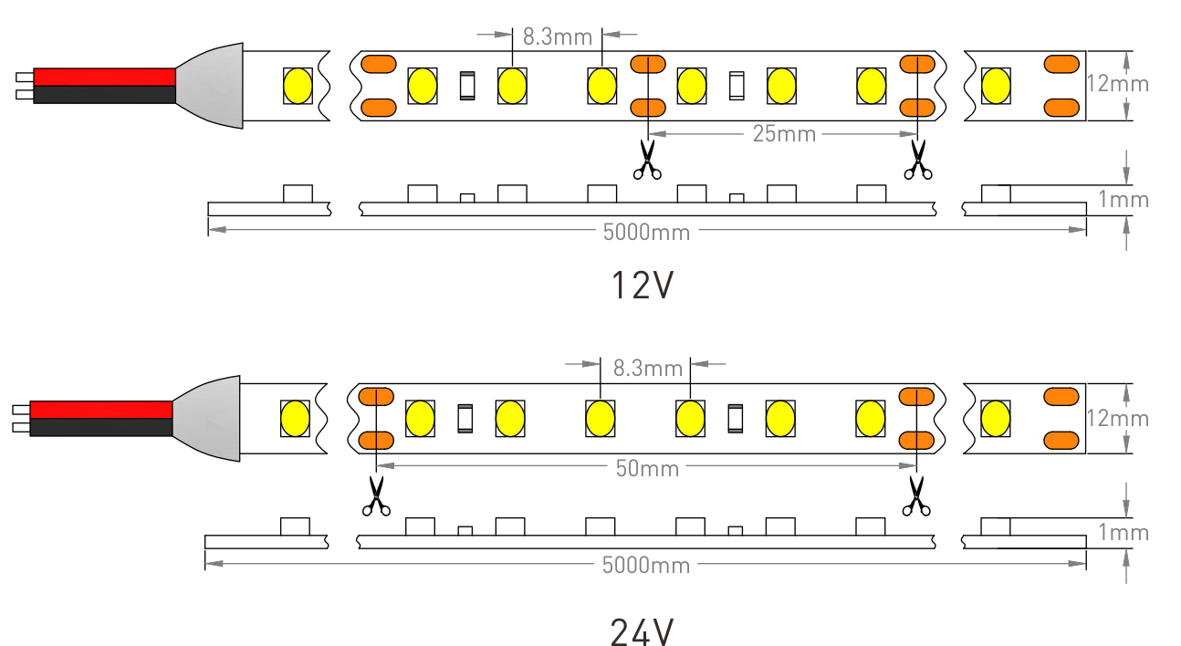 SMD2835-120LEDs-afmeting