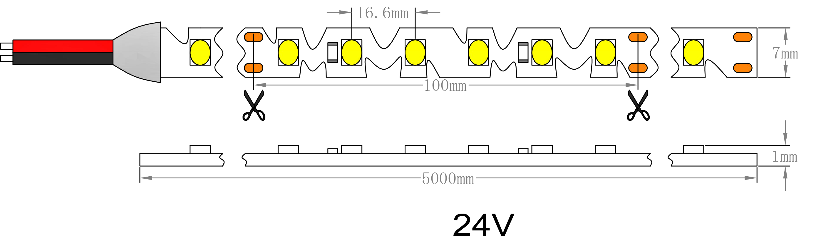 Zigzag LED-stripverlichting